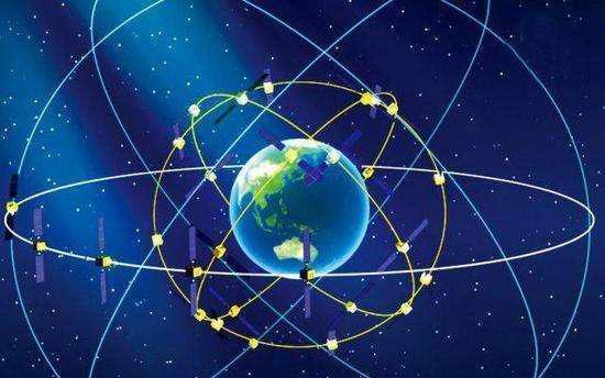卫星组网